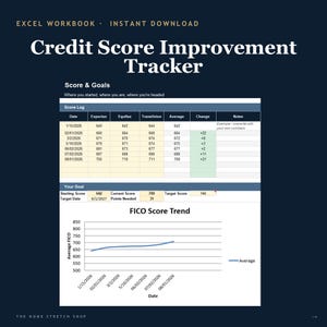 May include: An Excel workbook titled Credit Score Improvement Tracker featuring a score log table with columns for date, Experian, Equifax, TransUnion, average, change, and notes, plus a goal section and a FICO score trend line graph.
