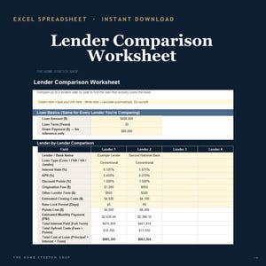 Lender Comparison Worksheet, Mortgage Rate Excel Template for Comparing Home Loan Offers with APR & Interest Rate Calculator