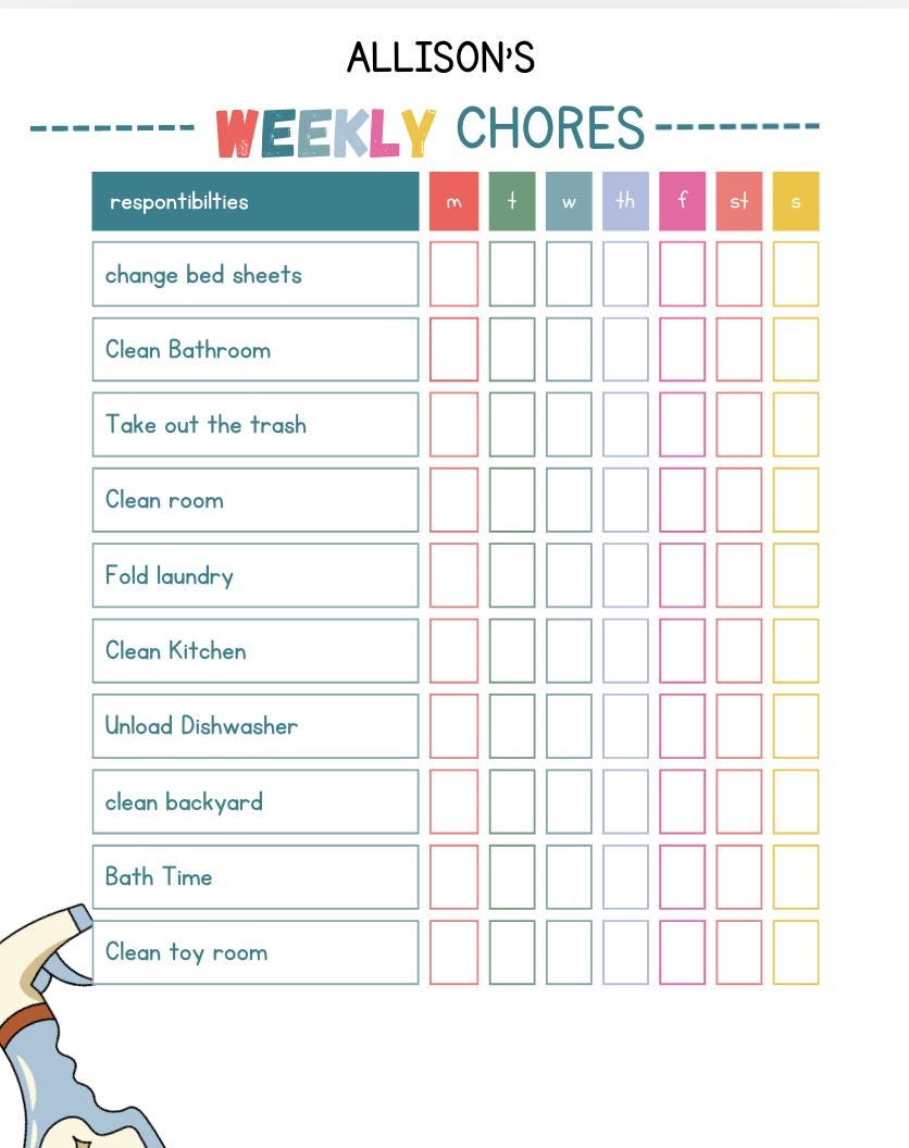 Editable Kids Weekly Chore Chart Canva Template | Customizable ...