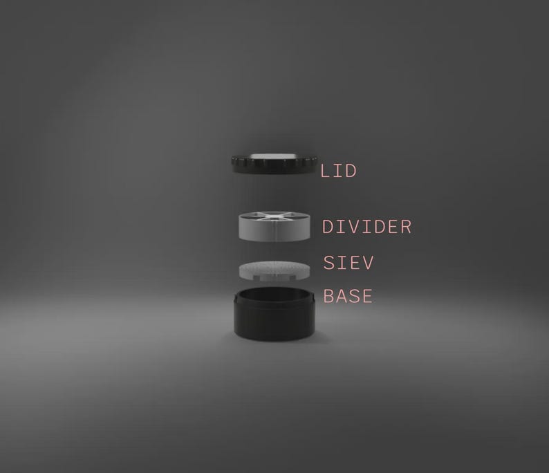 May include: An exploded view of a black grinder with the parts labeled. The parts include the lid, divider, sieve, and base. The text is in pink. The background is a solid gray.
