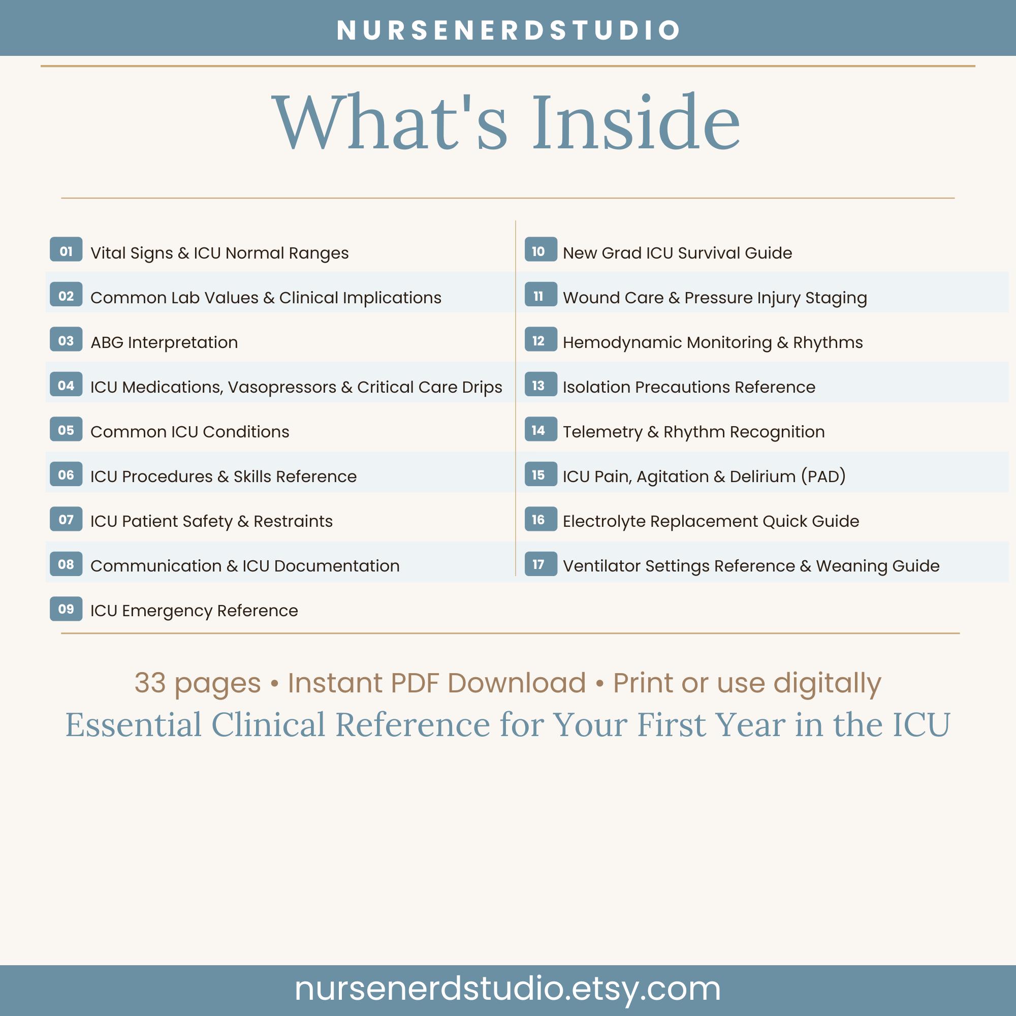 New Grad RN ICU Reference Guide | 33-page Critical Care Cheat Sheet ...