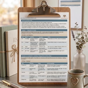 May include: A wooden clipboard holds a reference guide for new emergency department nurses. The guide includes triage levels, drug information, and key nursing points. A mug with a heart design and a pen rest on the table.