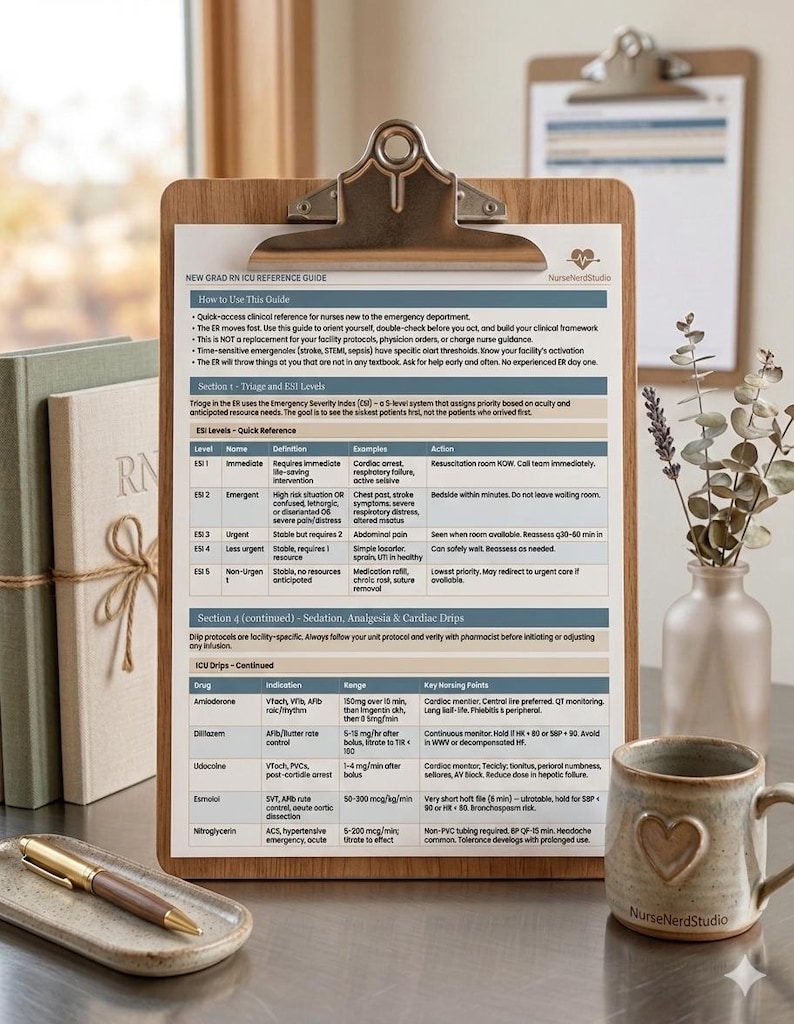 May include: A wooden clipboard holds a reference guide for new emergency department nurses. The guide includes triage levels, drug information, and key nursing points. A mug with a heart design and a pen rest on the table.