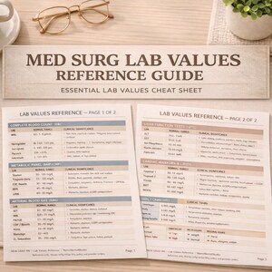 Könnte beinhalten: Ein Nachschlagewerk mit dem Titel "MED SURG LAB VALUES REFERENCE GUIDE" mit dem Untertitel "ESSENTIAL LAB VALUES CHEAT SHEET". Das Werk ist auf den Seiten 1 und 2 geöffnet und zeigt medizinische Laborwerte. Weitere Artikel sind eine Kaffeetasse, eine Brille, ein Stift und Büroklammern.