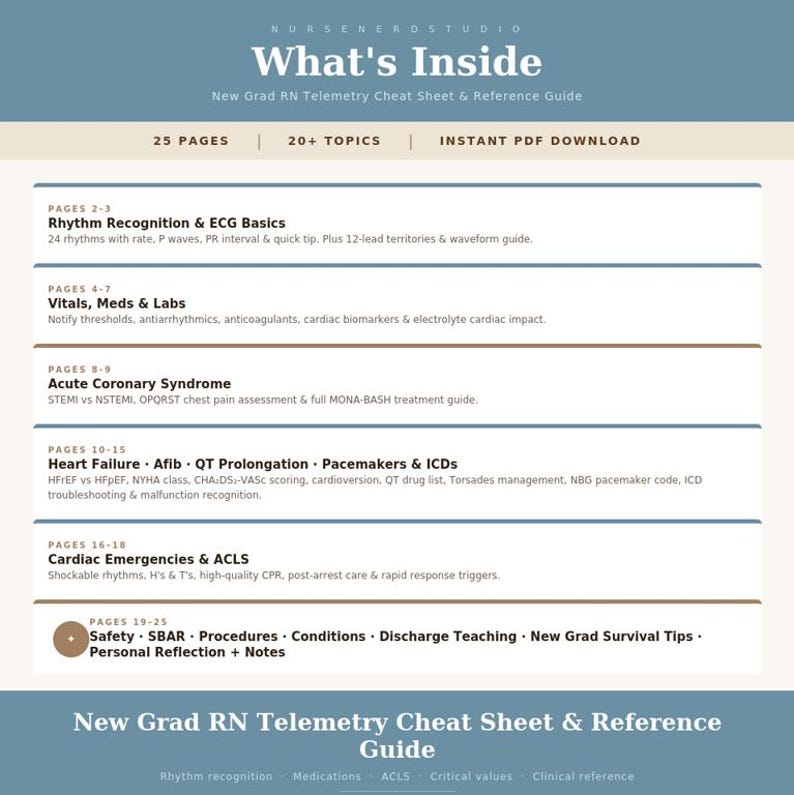 New Grad RN Telemetry Cheat Sheet & Reference Guide | Cardiac Nursing ...