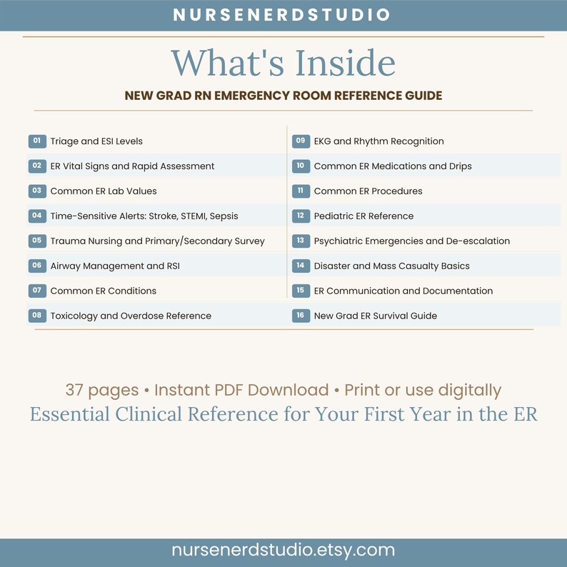 New Grad RN Emergency Room Reference Guide | 37-Page ER Nursing Cheat Sheet | PDF Download image 3