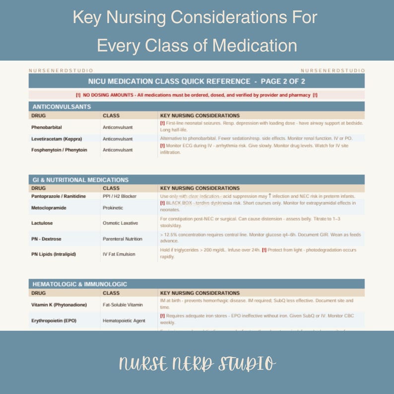 NICU Medication Quick Reference | Nurse Cheat Sheet | Printable NICU ...