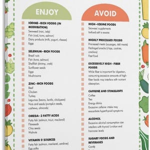 May include: A colorful food chart titled "Hyperthyroid Diet" lists foods to enjoy and avoid. The "Enjoy" section includes iodine-rich foods, selenium-rich foods, zinc-rich foods, omega-3 fatty acids, and vitamin D sources. The "Avoid" section lists high-iodine foods, processed foods, and sugary beverages.