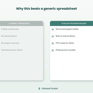 May include: A comparison chart titled Why this beats a generic spreadsheet. The left column, A GENERIC SPREADSHEET, lists four negative points with X icons. The right column, VITALLEAF PROGRAM BUILDER, lists four positive points with checkmark icons.