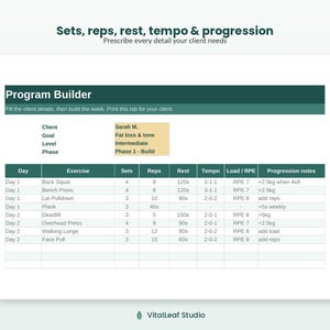 May include: A digital programme builder spreadsheet template with dark green headers. It includes fields for client details, goals, and a structured table for exercises, sets, reps, rest, tempo, load, RPE, and progression notes for a fitness routine.
