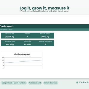 Glute Workout Tracker Spreadsheet | Hip Thrust & Glute Progression, Progressive Overload Log | Google Sheets, Excel, Numbers