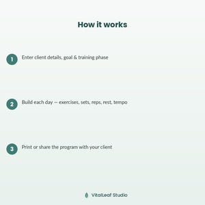 May include: A light green informational graphic titled How it works with three numbered steps in dark green circles. Step 1: Enter client details, goal & training phase. Step 2: Build each day &mdash; exercises, sets, reps, rest, tempo. Step 3: Print or share the programme with your client. VitalLeaf Studio logo at the bottom.