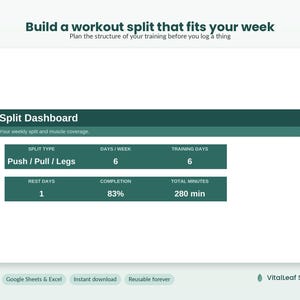 Può includere: Un modello di dashboard digitale per la suddivisione dell'allenamento con il testo Build a workout split that fits your week, Split Dashboard, e campi dati per tipo di suddivisione, giorni a settimana, giorni di allenamento e minuti.