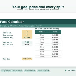 May include: A digital pace calculator spreadsheet template featuring a dark green header with the text Pace Calculator. It includes input fields for goal hours, minutes, and distance, alongside a 5K splits table with cumulative time data.