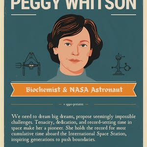Pode incluir: Cartaz de Peggy Whitson, astronauta da NASA e bioquímica. O cartaz azul-turquesa inclui o texto "Women Who Changed Science" e uma citação, com ilustrações de equipamentos científicos. O design do cartaz é vintage.