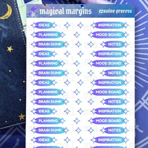 Creative Process Functional Planner Sticker Sheet purple-blue