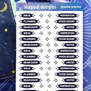 May include: A sheet of planner stickers with labels like "Ideas," "Planning," and "Brain Dump." The stickers are white with navy blue text and star accents. The words "magical margins" and "creative process" are at the top. Two pens are visible.