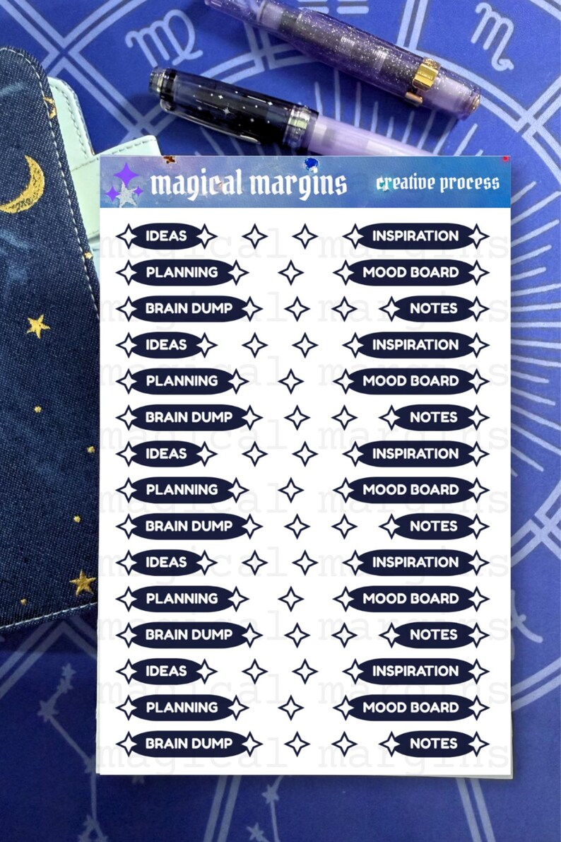 Creative Process Functional Planner Sticker Sheet navy