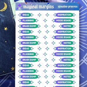 Creative Process Functional Planner Sticker Sheet purple-green