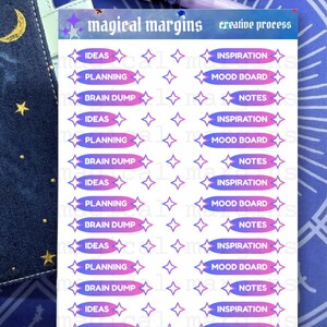 Creative Process Functional Planner Sticker Sheet purple-pink