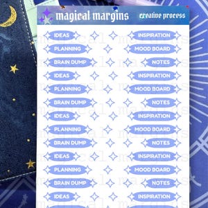 Creative Process Functional Planner Sticker Sheet blue