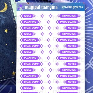 Creative Process Functional Planner Sticker Sheet purple