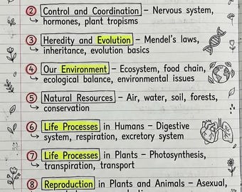 Apuntes de estudio manuscritos de Biología de 10.º curso: Guía de repaso rápido de los 10 capítulos principales
