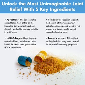 May include: Image promoting joint relief with text: Unlock the Most Unimaginable Joint Relief With 5 Key Ingredients. Features capsules, a pile of turmeric extract, and ingredient descriptions: ApresFlex, UC-II Collagen, Resveratrol, and Turmeric extract.
