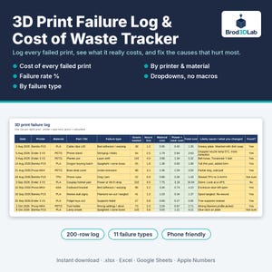 May include: A digital 3D print failure log and cost of waste tracker spreadsheet template. The interface features a table with columns for date, printer, material, part, failure type, grams, hours, costs, and causes. Includes Brod3DLab branding.