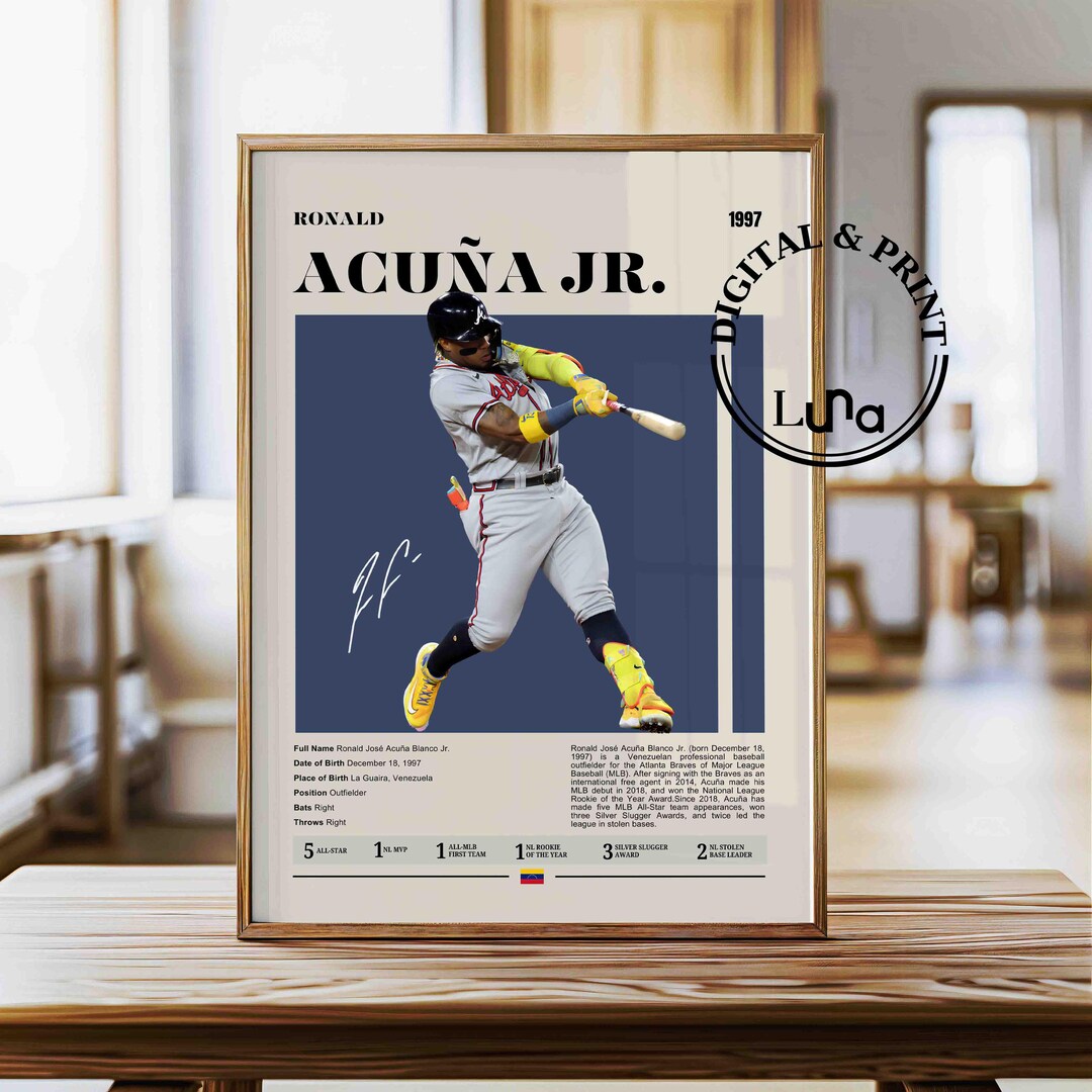 Ronald Acuña Jr Poster: Minimalist MLB Baseball Wall Art (digital or ...