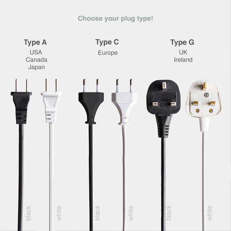 May include: Image showing different electrical plug types: Type A (USA, Canada, Japan), Type C (Europe), and Type G (UK, Ireland). Each plug is shown with its corresponding cable, in black or white. The text "Choose your plug type!" is at the top.