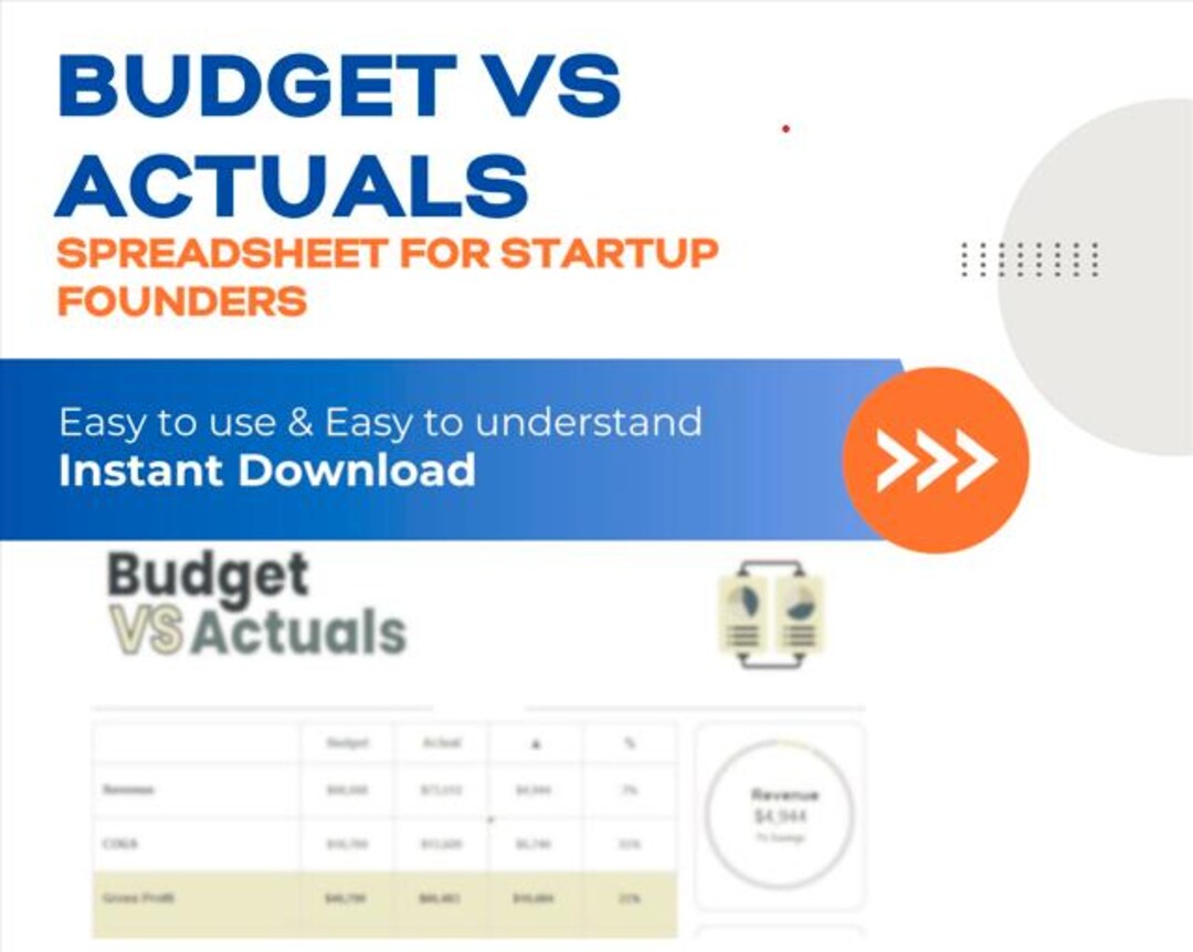 Budget Vs Actual Excel Template | Financial Variance Tracker (digital ...