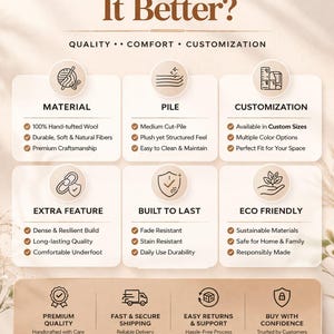 May include: An infographic titled What Makes It Better? detailing product features including 100% hand-tufted wool material, medium cut-pile, custom sizing, dense build, fade resistance, and sustainable materials. It lists service benefits like shipping and returns.