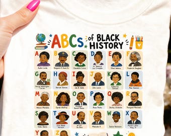 Everday is Black History Month, ABC's of Black Excellence Png, Black Inventors, I Am Black History, Black History Design, Digital Download