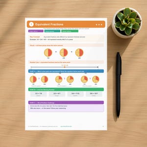 May include: A worksheet titled "Equivalent Fractions" with pizza diagrams and equations. The worksheet includes sections on identifying equivalent fractions and solving word problems. A black pen and a small potted succulent are also in the image.