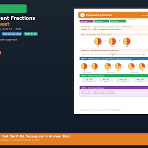 Puede incluir: Una hoja de trabajo sobre fracciones equivalentes, con diagramas de pizza y ecuaciones de fracciones. El título "Equivalent Fractions Worksheet" se muestra con la palabra "FREE" en un cuadro verde. El texto "Love this? Get the FULL 5-page set + Answer Key!" está en la parte inferior.
