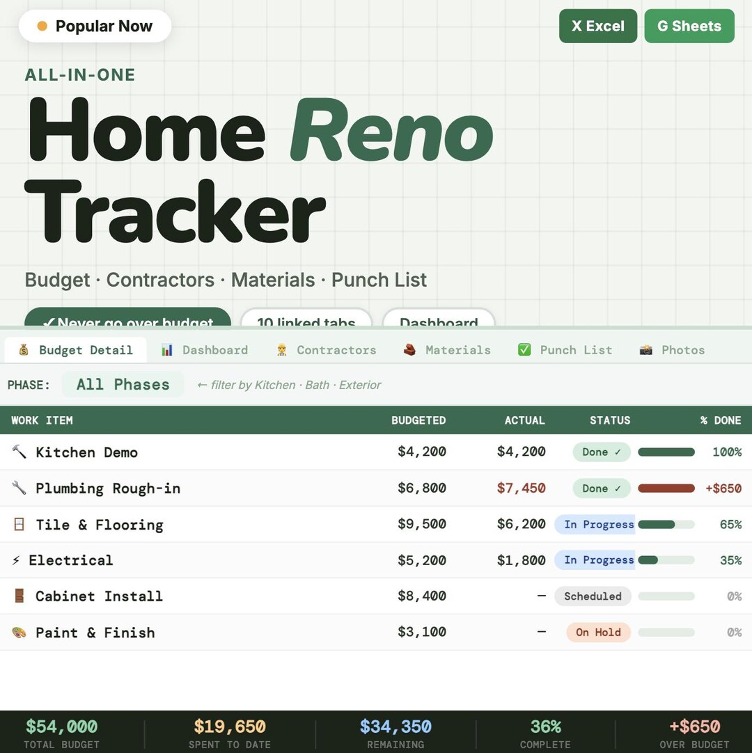 Home Renovation Tracker Spreadsheet Google Sheets Excel | Contractor ...