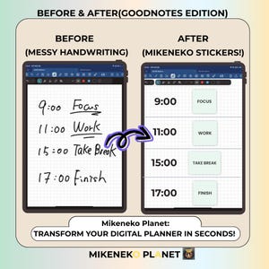 Minimalist Digital Planner Stickers for Goodnotes, Pastel Green Functional Text Stickers, Digital Planning Labels