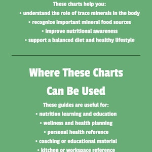 Pack nutrition ultime | Tableau des vitamines + Tableau des minéraux | Guides de bien-être imprimables image 3