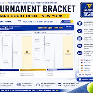 Könnte beinhalten: Ein blau-weißes Turnierraster für die Hard Court Open in New York. Das Raster enthält Abschnitte für Herren- und Damen-Einzel, mit Optionen zum Vorhersagen von Spielen und Anpassen des Rasters. Ein Tennisball befindet sich unten rechts.
