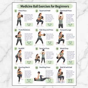 Könnte beinhalten: Ein Lehrplakat mit dem Titel Medicine Ball Exercises for Beginners, das zwölf nummerierte Abbildungen einer Person zeigt, die verschiedene Fitnessübungen mit einem schwarzen Medizinball ausführt, inklusive Textbeschreibungen und Wiederholungszahlen.