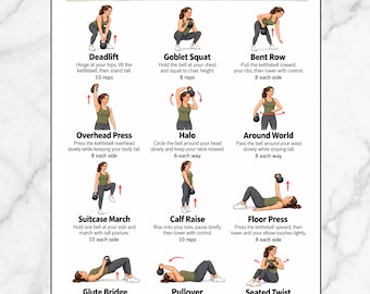 Kettlebell Full Body Workout Printable, Beginner Strength Training Exercises Chart, Home Gym Workout Guide