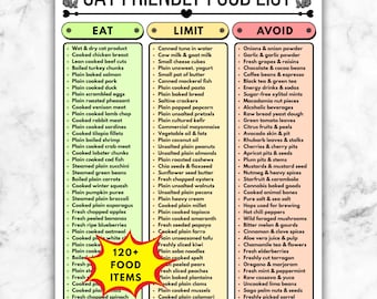 Cat Safe Food List, Feline Nutrition Chart, Pet Friendly Grocery Guide, Cat Safe Diet PDF