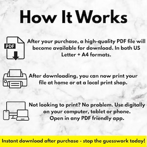 May include: A graphic titled "How It Works" detailing the process of downloading and using a PDF file. The image features icons for PDF, printer, and digital devices, with text explaining the steps for printing or using digitally.