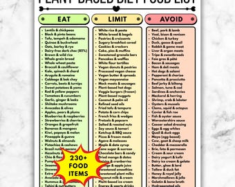 Lista di alimenti vegetali stampabile, guida "Mangia, Limita, Evita", lista della spesa a base di alimenti vegetali integrali, tabella nutrizionale vegana in PDF