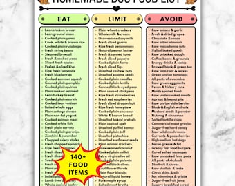 Homemade Dog Food List, Canine Diet Grocery Sheet, DIY Pet Meal Planner, Fresh Puppy Nutrition Guide PDF