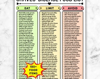 Graves Disease Diet Food List, Thyroid Nutrition Guide, Eat Limit Avoid Printable, What to Eat Grocery Chart PDF