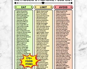 Metabolic Syndrome Diet Food List, Eat Limit Avoid Printable Guide, Nutrition Chart PDF, Grocery List
