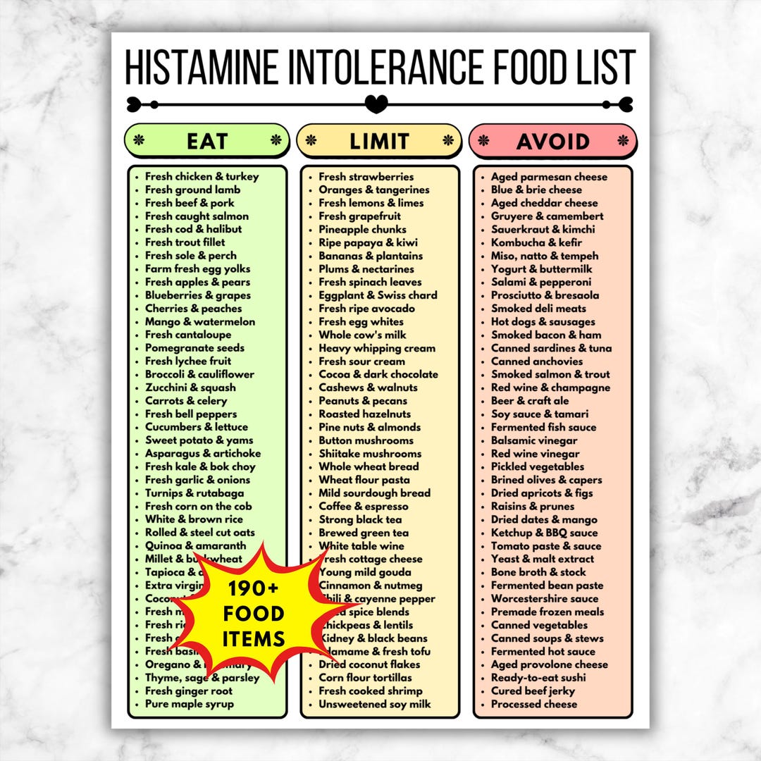Histamine Intolerance Food List, High Histamine Foods to Avoid Guide ...