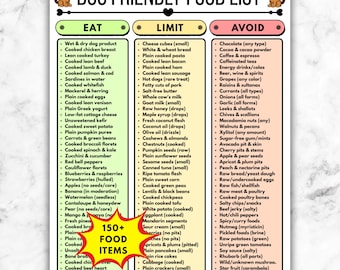 Dog Safe Food List, Canine Nutrition Grocery List, Puppy Safe Food Chart, Dog Friendly Diet PDF